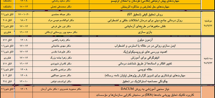 برگزاری کارگاه آموزشی در مرکز فناوری اطلاعات 